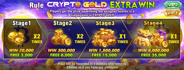 Kinh nghiệm chơi trò chơi Crypto Gold hay nhất